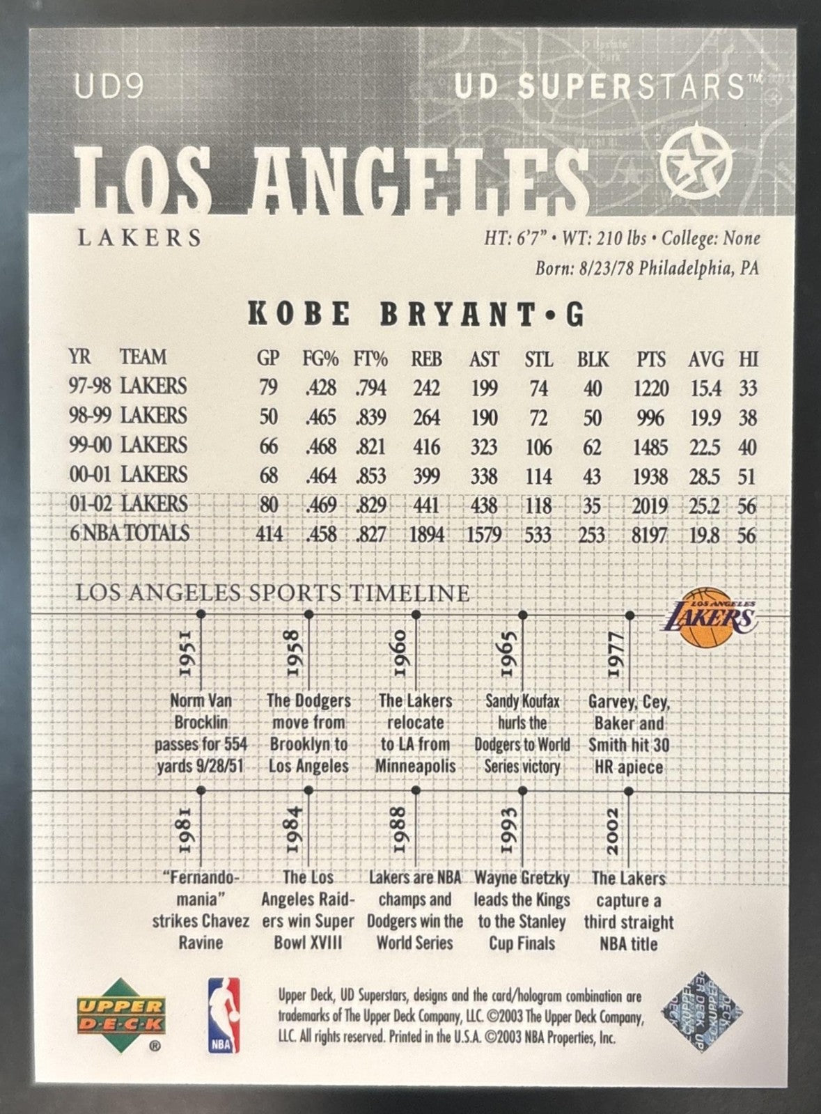 2002 Upper Deck SuperStars Kobe Bryant Spokesmen #UD9 Los Angeles Lakers