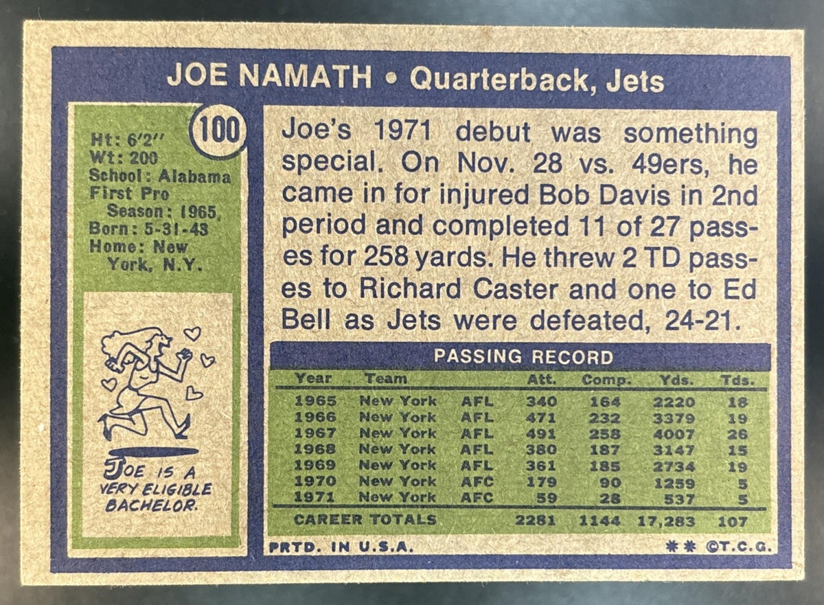 1972 Topps Joe Namath #100 New York Jets