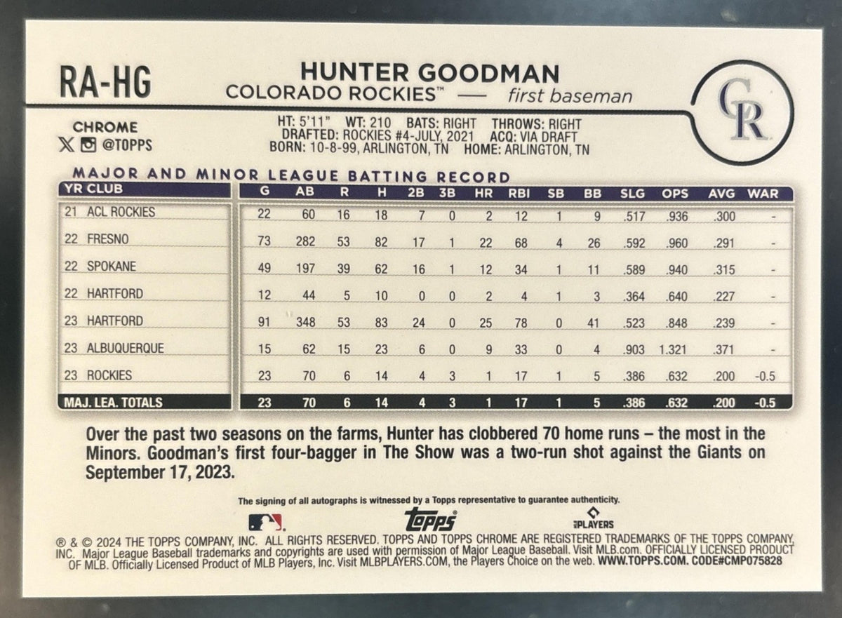 2024 Topps Chrome Hunter Goodman Rookie Auto Purple /250 RC Colorado Rockies