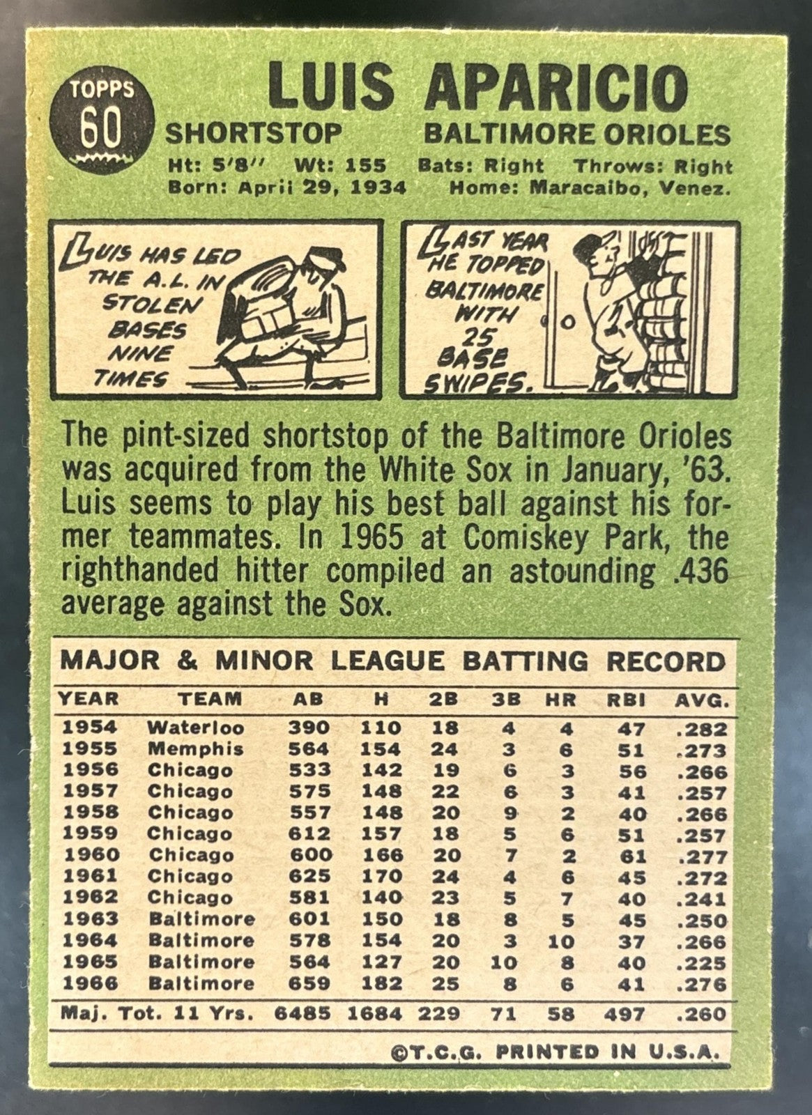 1967 Topps Luis Aparicio #60 Baltimore Orioles