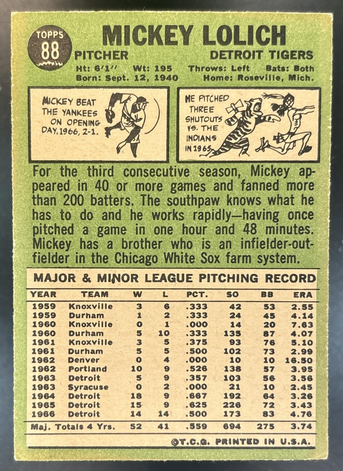 1967 Topps Mickey Lolich #88 Detroit Tigers