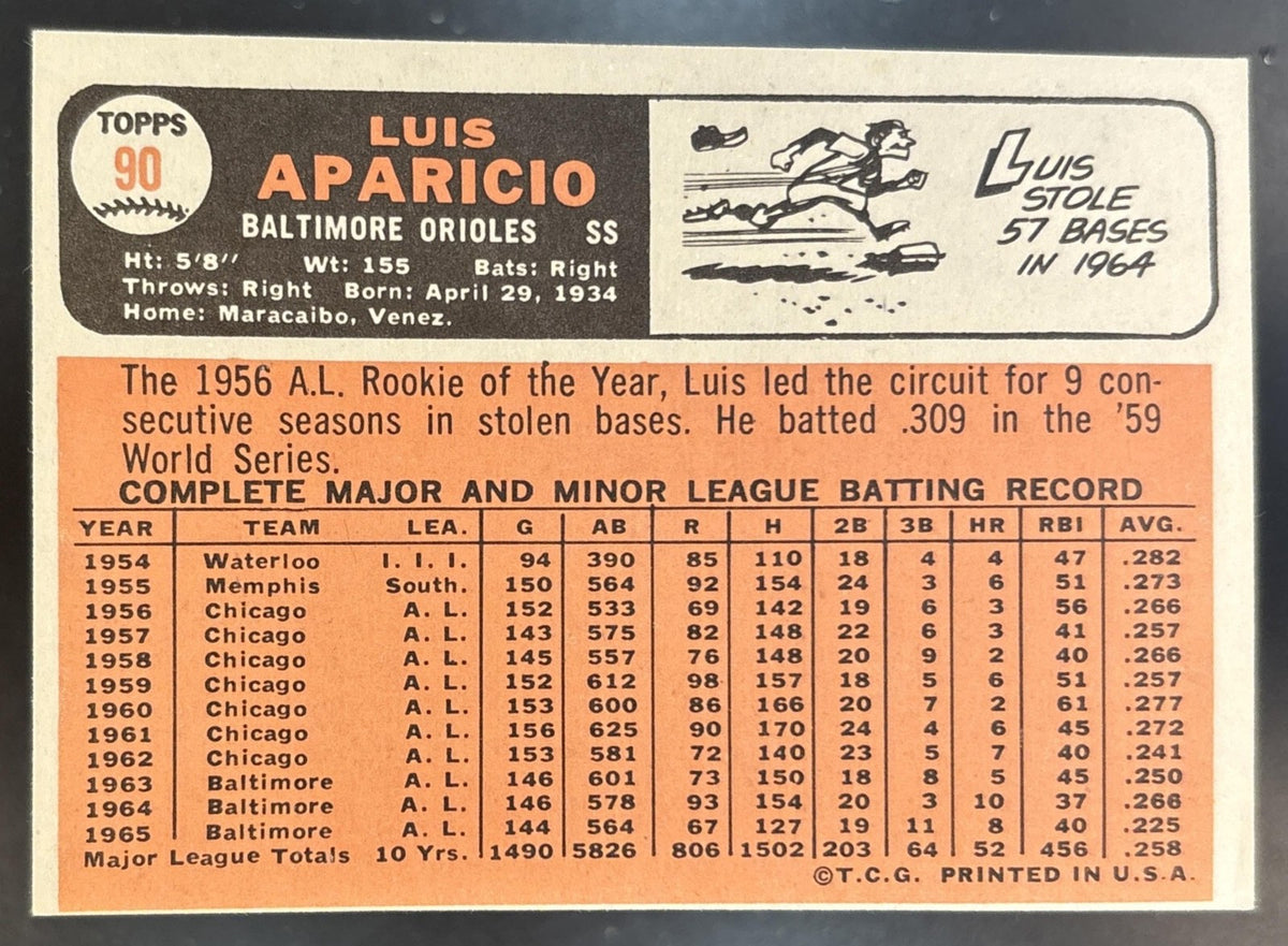1966 Topps Luis Aparicio #90 Baltimore Orioles