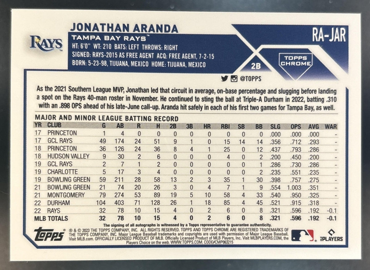 2023 Topps Chrome Jonathan Aranda Auto Blue Ray Wave /150 RC Tampa Bay Rays