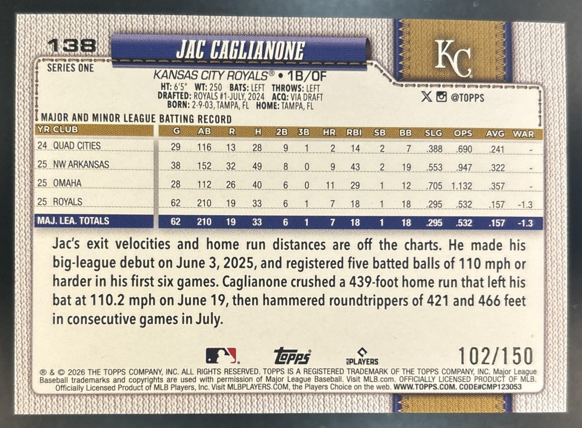 2026 Topps Series 1 Jac Caglianone Blue Holo /150 #138 RC Kansas City Royals
