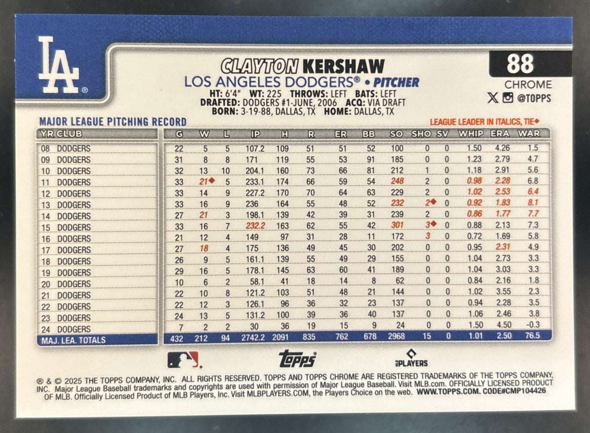 2025 Topps Chrome Clayton Kershaw Gold Wave /50 #88 Los Angeles Dodgers