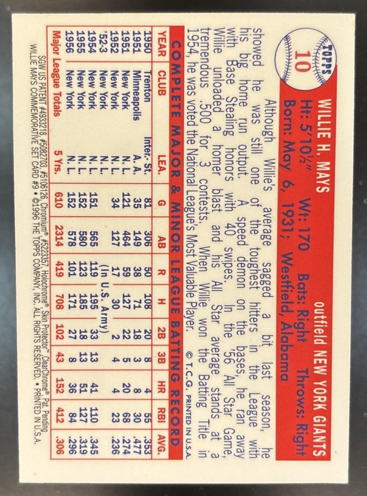 1997 Topps Willie Mays Commemorative Reprints Finest #9 New York Giants