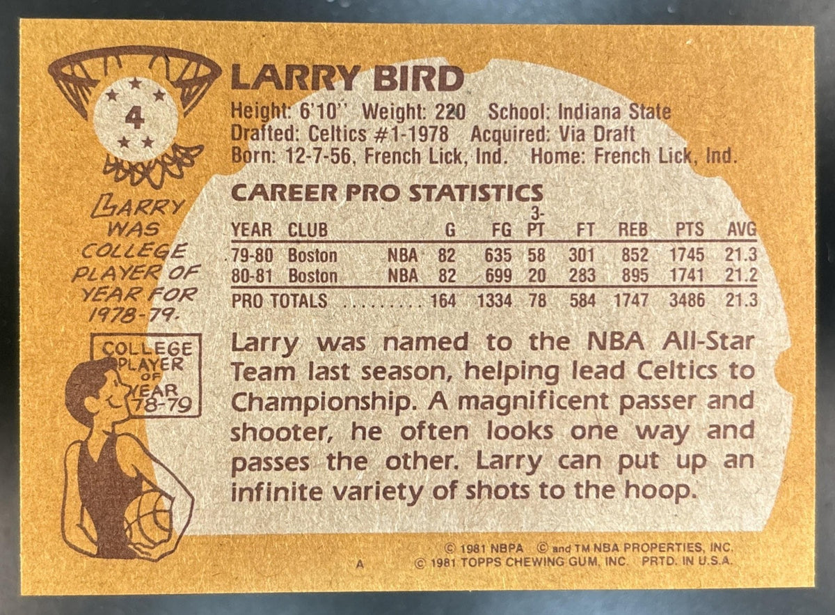 1981-82 Topps Larry Bird