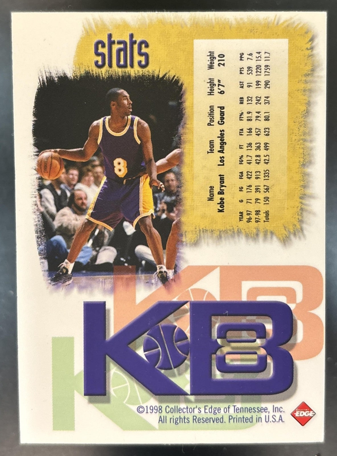 1998 Collector's Edge Impulse Kobe Bryant Piece Ball Los Angeles Lakers Foil