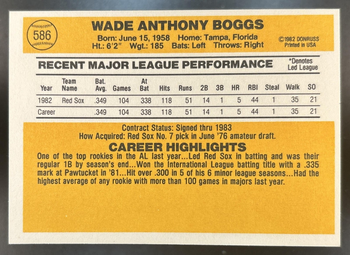 1983 Donruss Wade Boggs #586 RC Boston Red Sox