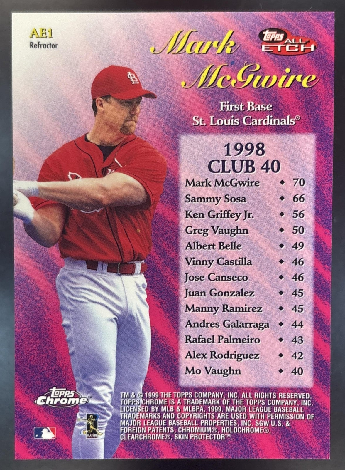 1999 Topps Chrome Mark McGwire All Etch Refractor #AE1 St. Louis Cardinals