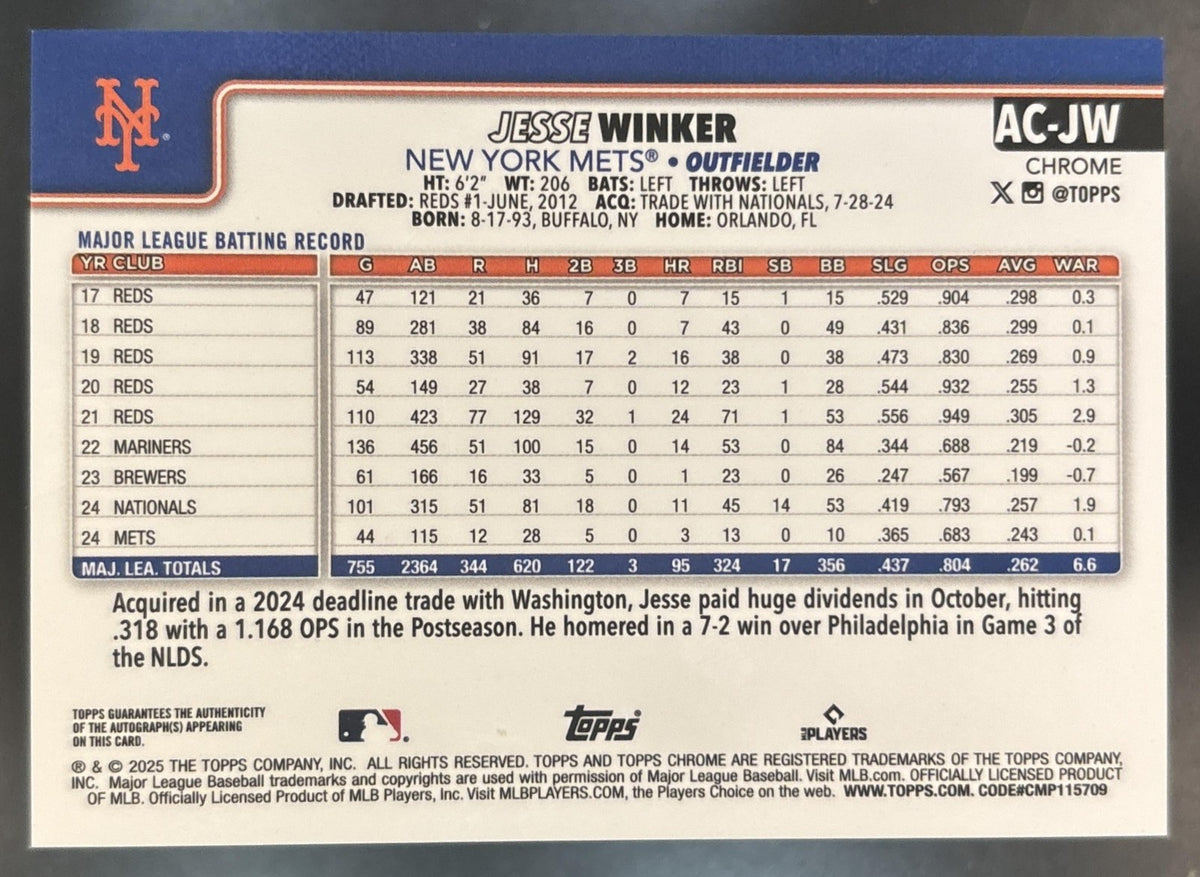 2025 Topps Chrome Update Jesse Winker Auto Blue Refractor /150 New York Mets