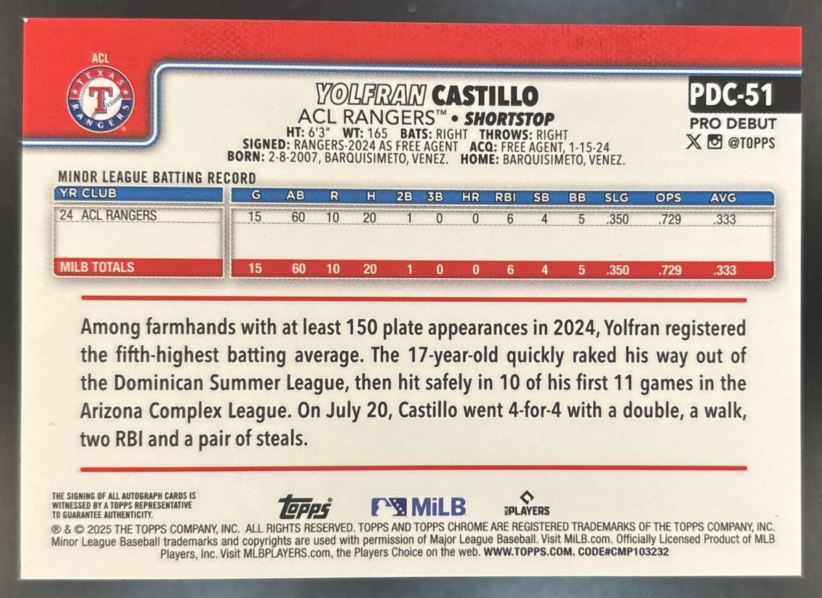 2025 Topps Pro Debut Yolfran Castillo Chrome Auto Gold /50 #PDC-51 ACL Rangers
