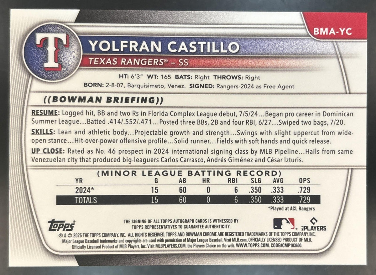 2025 Bowman Yolfran Castillo Chrome Prospect Auto Mega Box Refractor Rangers
