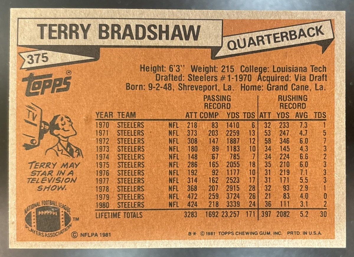 1981 Topps Terry Bradshaw #375 Pittsburgh Steelers