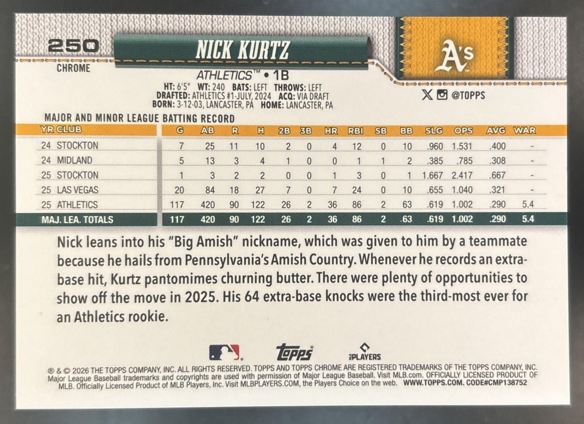 2026 Topps Chrome Nick Kurtz Image Variation Gold Refractor /50 #250 Athletics