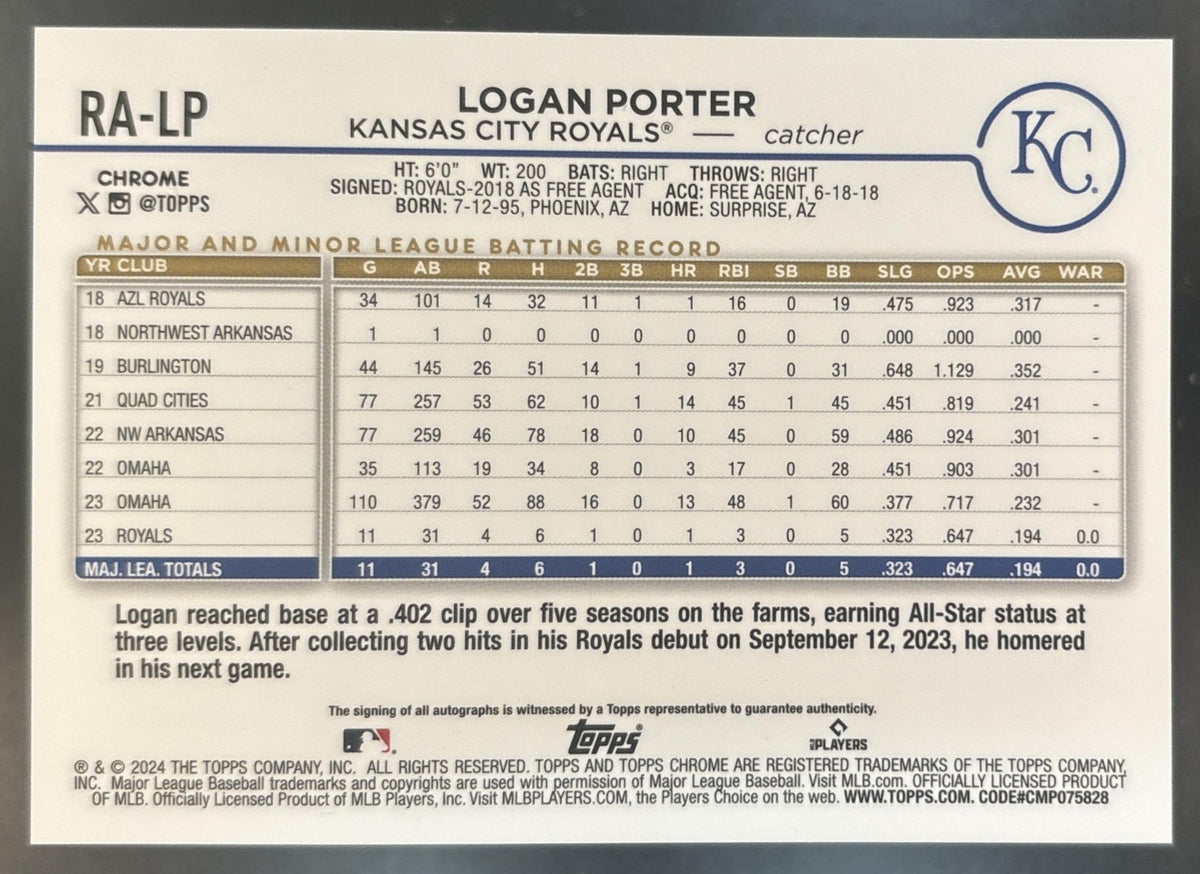 2024 Topps Chrome Logan Porter Rookie Auto #RA-LP RC Kansas City Royals
