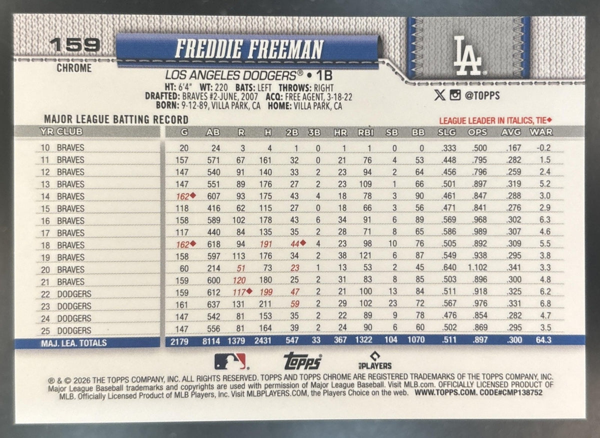 2026 Topps Chrome LogoFractor Freddie Freeman Image Variation Gold /50 #159
