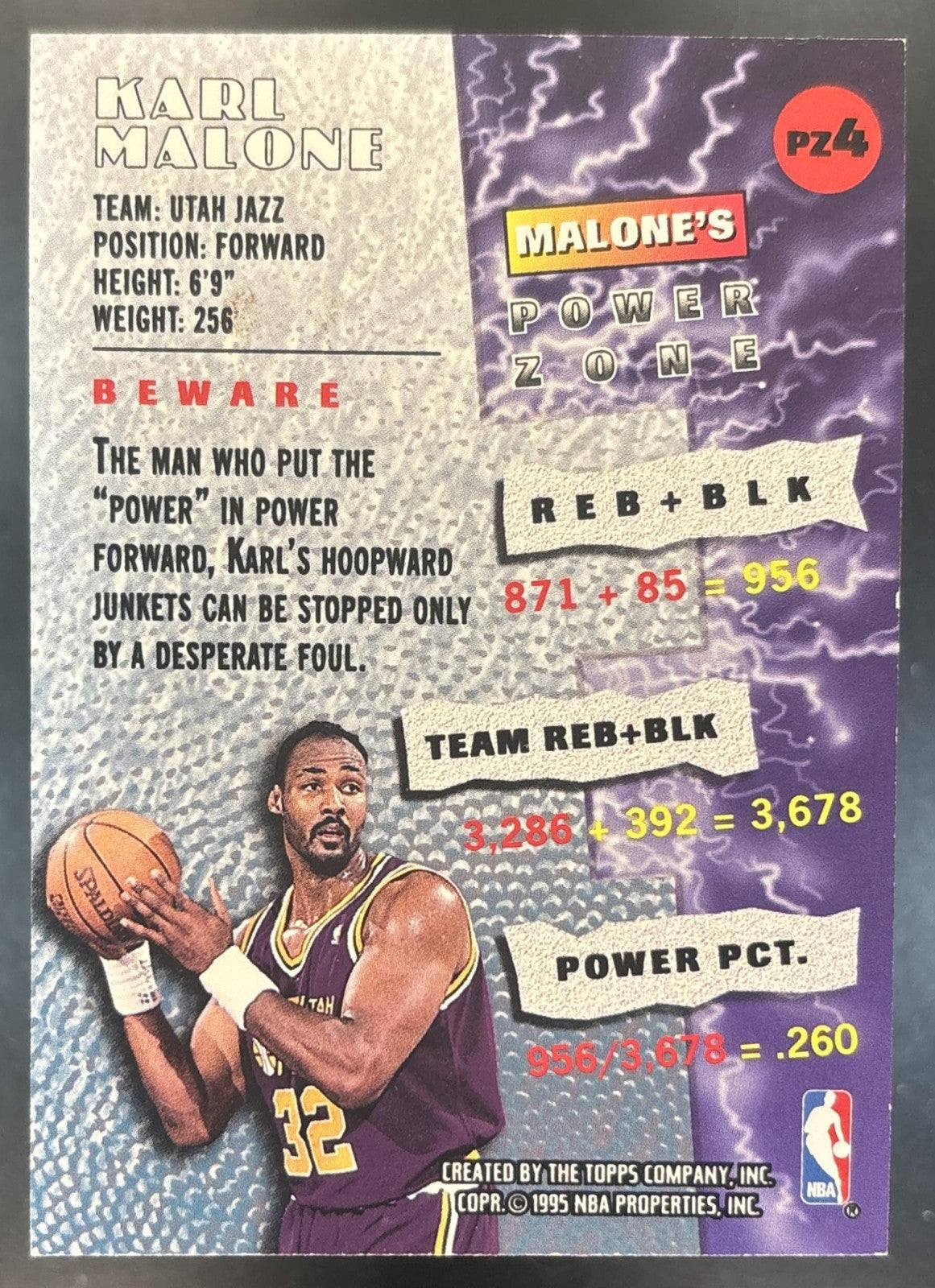 1995-96 Topps Stadium Club Karl Malone Power Zone #PZ4 Utah Jazz