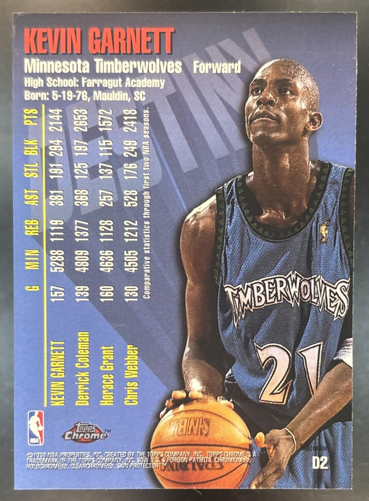 1997-98 Topps Chrome Kevin Garnett Destiny Refractor #D2 Minnesota Timberwolves