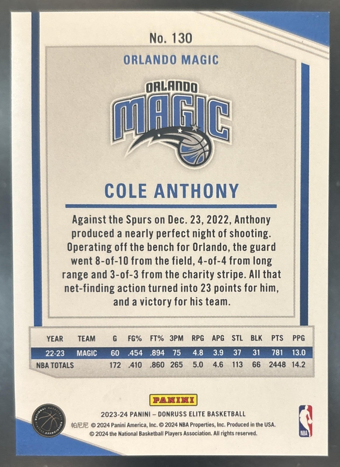 2023-24 Panini Donruss Elite Cole Anthony FOTL Pink /17 #130 Orlando Magic