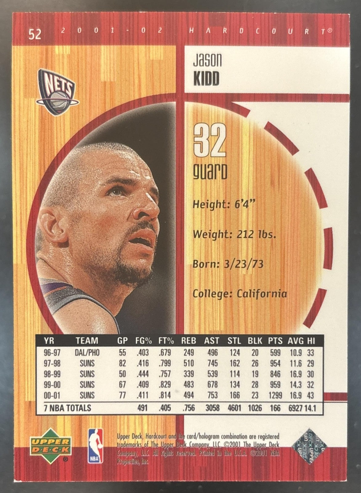 2001-02 Upper Deck Hardcourt Jason Kidd #52 New Jersey Nets
