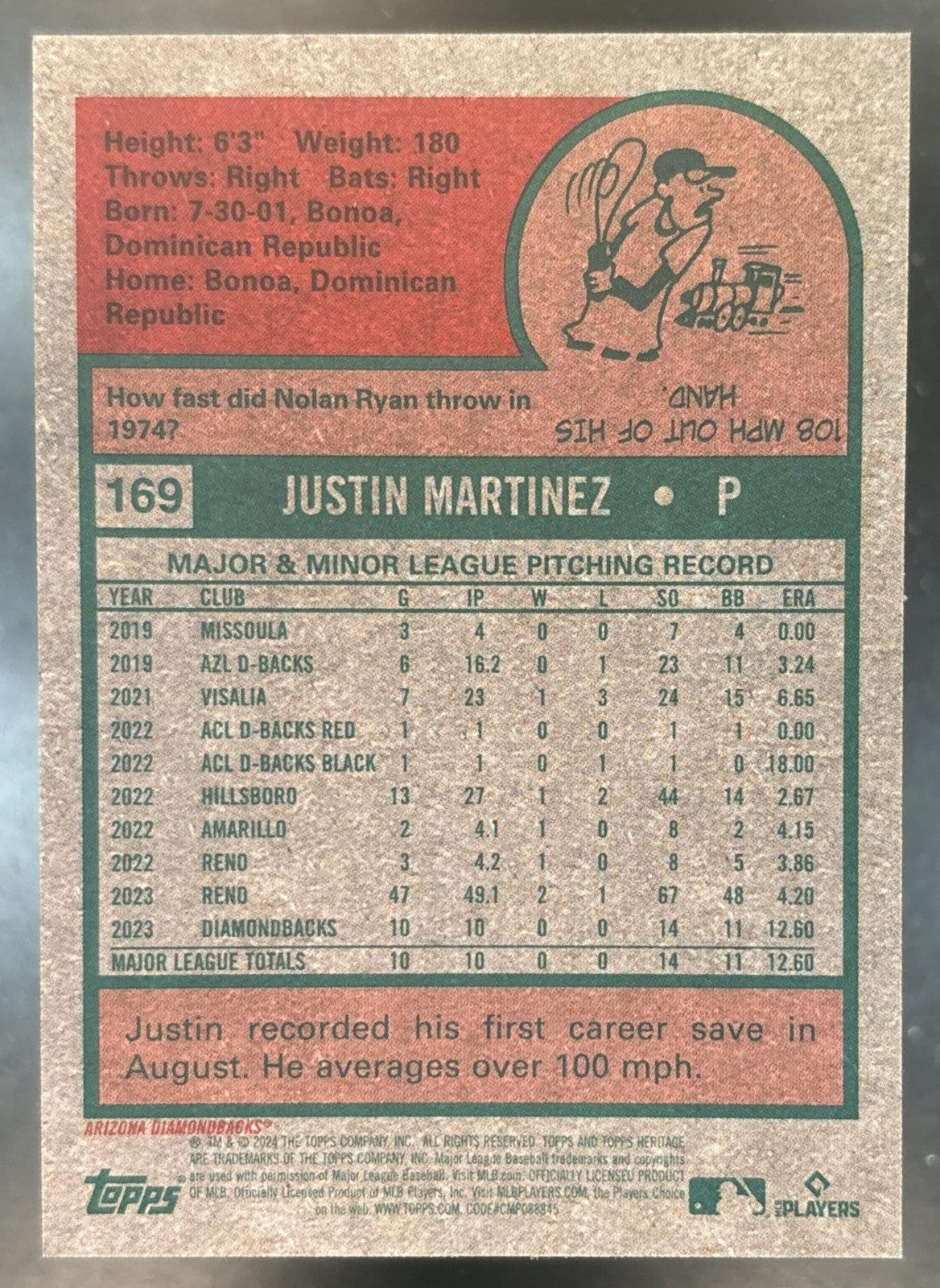 2024 Topps Heritage High Number Justin Martinez Chrome Black /75 #169 RC