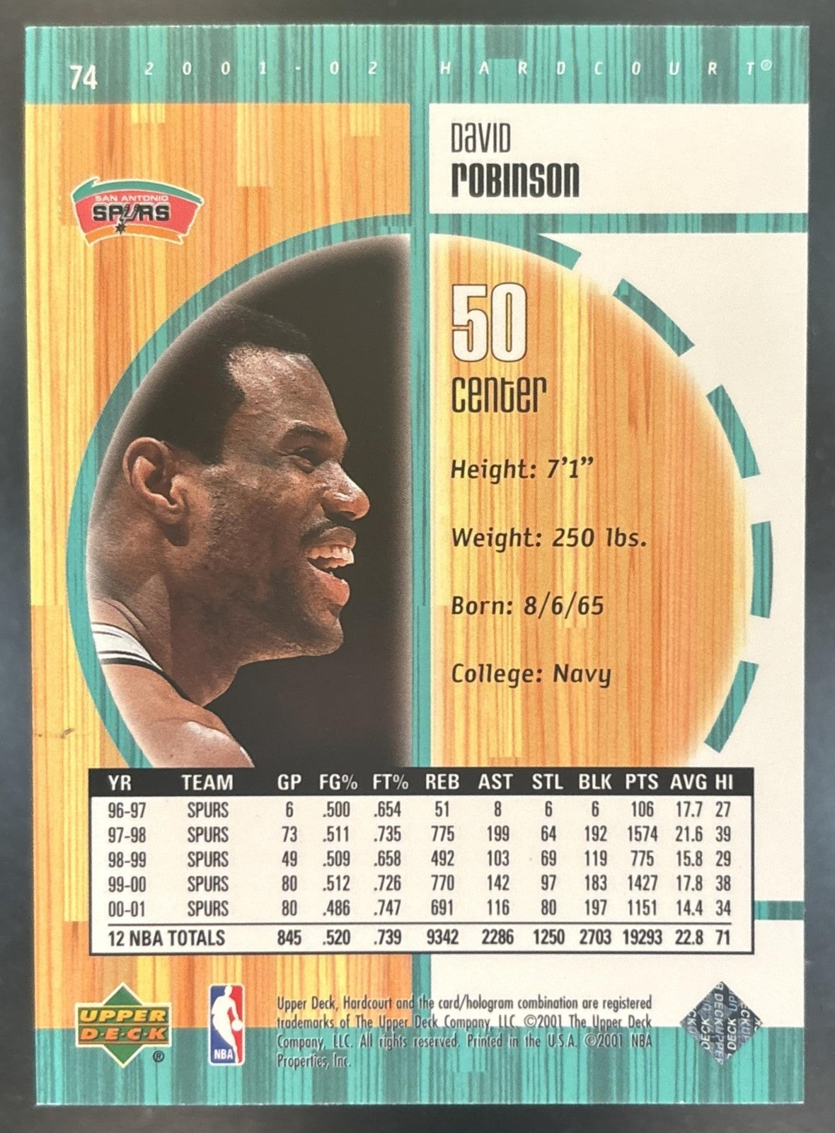 2001-02 Upper Deck Hardcourt David Robinson #74 San Antonio Spurs