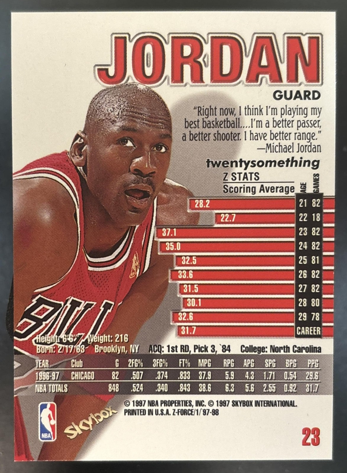 1997-98 Skybox Z-Force Michael Jordan #23 Chicago Bulls
