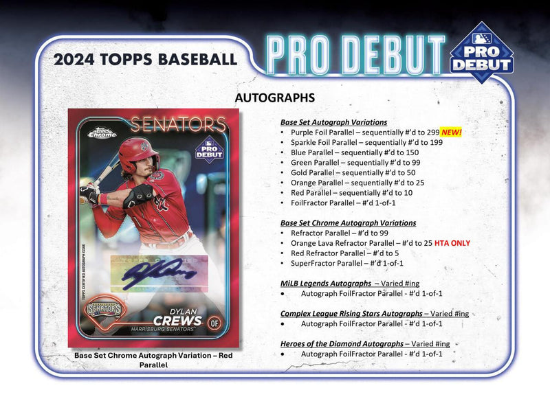 2024 Topps Pro Debut Baseball JUMBO Box (3 Autographs + 36 Chrome Cards)