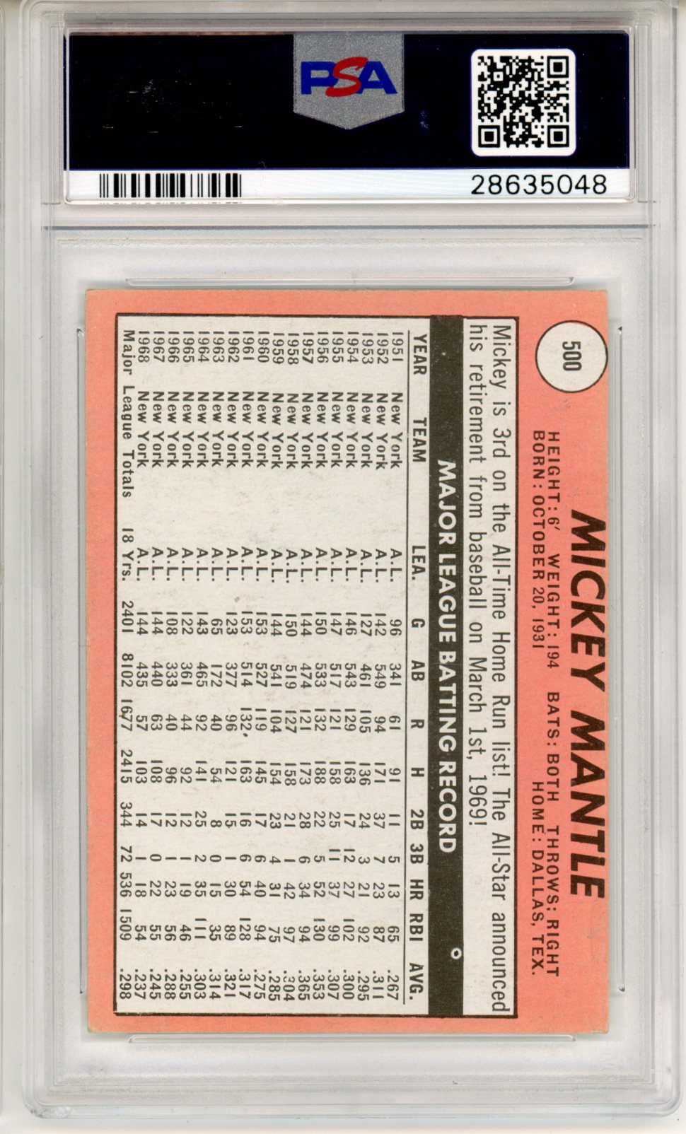 1969 Topps Mickey Mantle Last Name In Yellow #500 PSA 2 New York Yankees