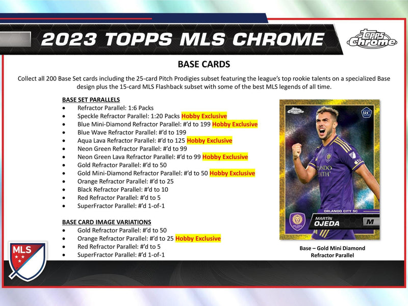 2023 Topps MLS Major League Soccer Chrome Soccer Hobby Box (1 Auto/Box & Possible Messi???)