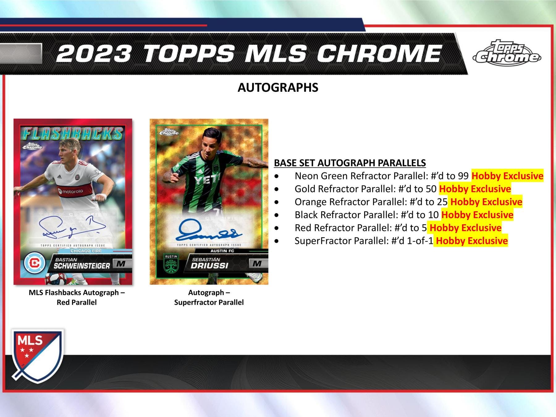 2023 Topps MLS Major League Soccer Chrome Soccer Hobby Box (1 Auto/Box & Possible Messi???)
