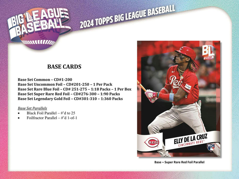 2024 Topps Big League Baseball Hobby Box (Loaded with Fun)