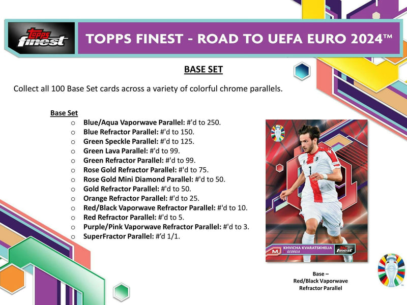 2023/24 Topps Finest Road to UEFA Euro Soccer Hobby Box (Master Box 2 Autos)