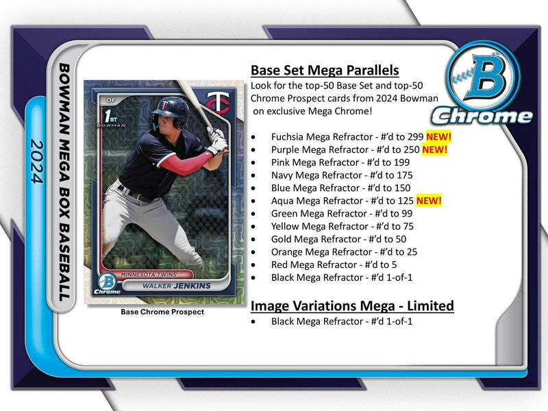 2024 Bowman Baseball Mega Box (4 Packs PLUS 2 Mojo Packs)