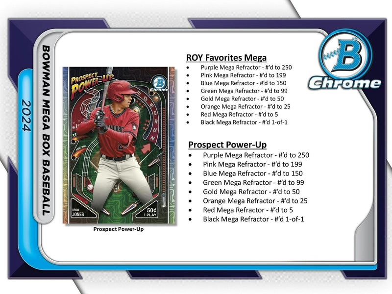 2024 Bowman Baseball Mega Box (4 Packs PLUS 2 Mojo Packs)