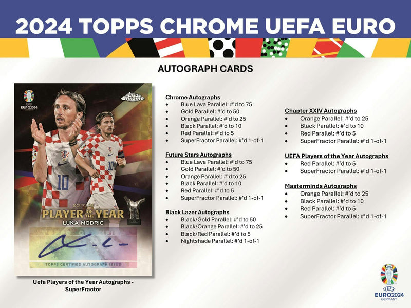 2023/24 Topps Chrome UEFA Euro Soccer Hobby Box (1 Auto) EURO2024 Germany Nov 13th