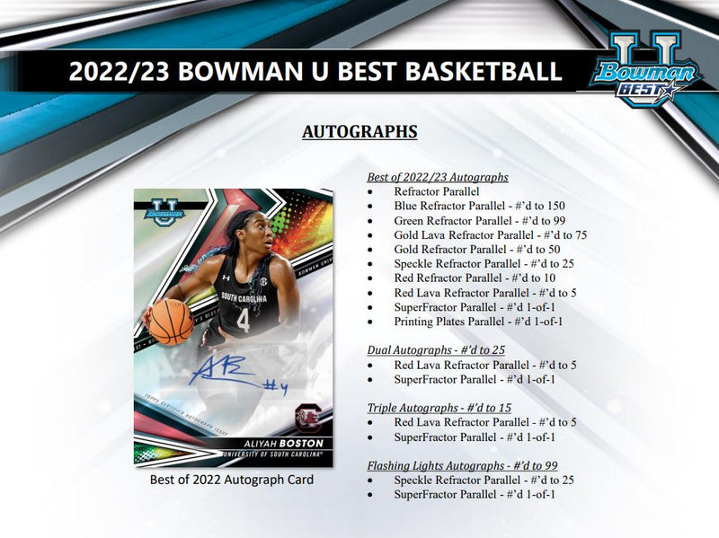2022 / 23 Bowman University Best Basketball Hobby Box (Wembanyama??)