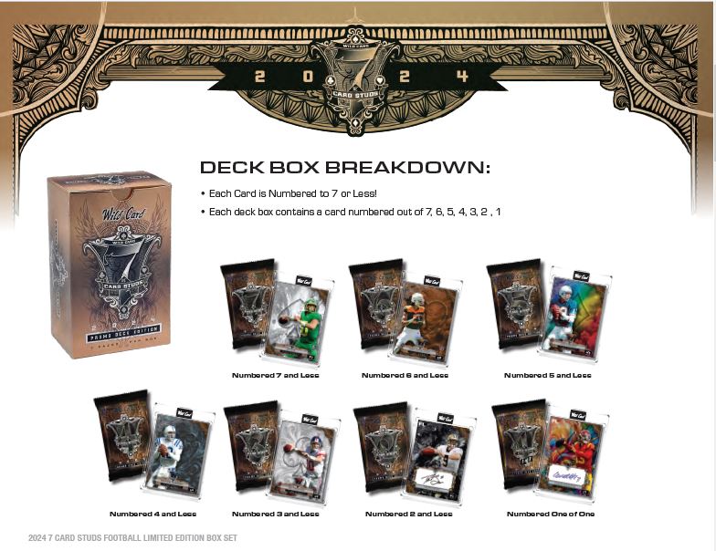 2024 Wild Card 7 Card Studs Promo Football Hobby Box (7 Packs) Metal All Quarterback  Edition