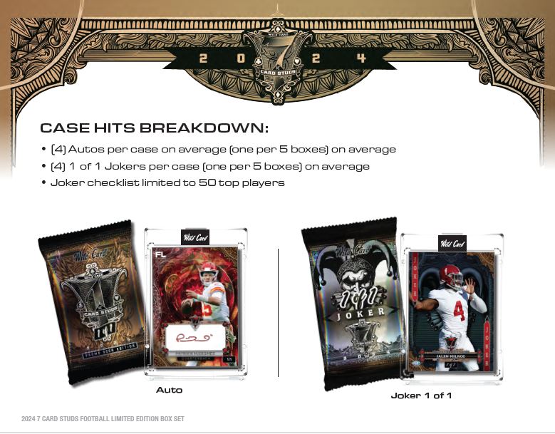 2024 Wild Card 7 Card Studs Promo Football Hobby Box (7 Packs) Metal All Quarterback  Edition