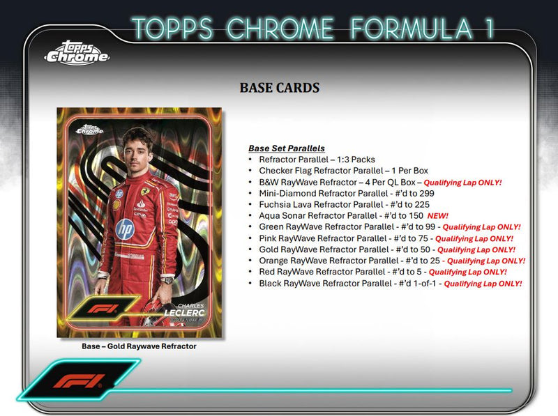 2024 Topps Chrome Formula 1 Racing Hobby Lite Qualifying Lap F1 Box (Nov 22)