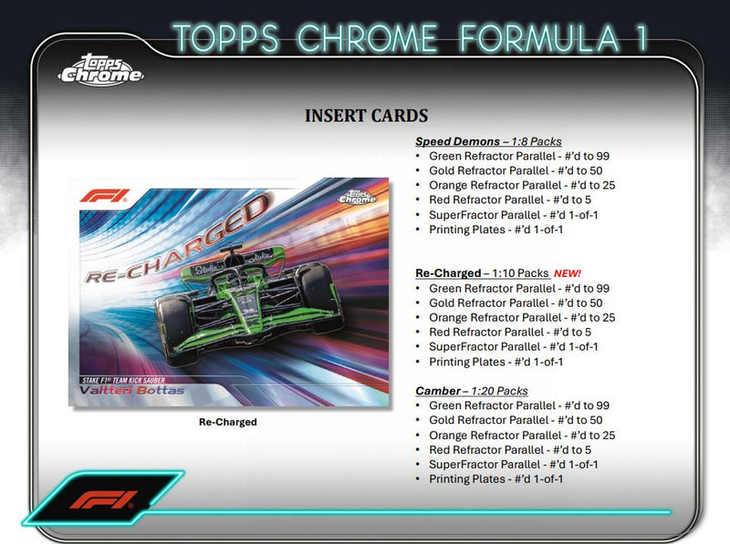 2024 Topps Chrome Formula 1 Racing Hobby Lite Qualifying Lap F1 Box (Nov 22)