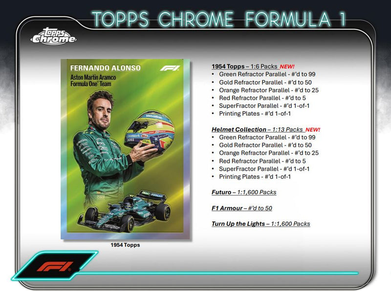 2024 Topps Chrome Formula 1 Racing Hobby Lite Qualifying Lap F1 Box (Nov 22)