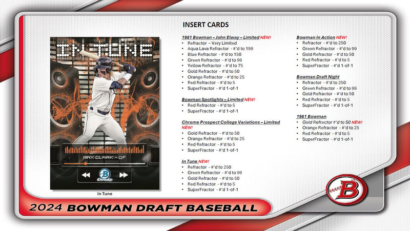 PRE ORDER 2024 Bowman Draft MLB Baseball Hobby Box (3 Autos) Dec 4th