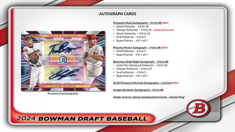 PRE ORDER 2024 Bowman Draft MLB Baseball Hobby Box (3 Autos) Dec 4th