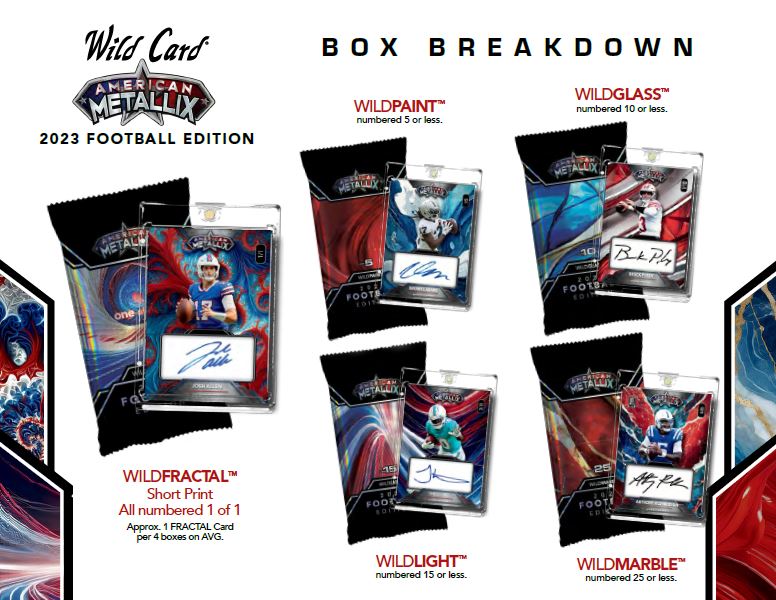 ONE RANDOM AUTO PACK from 2023 Wild Card American Football Metallix SEALED HOBBY BOX