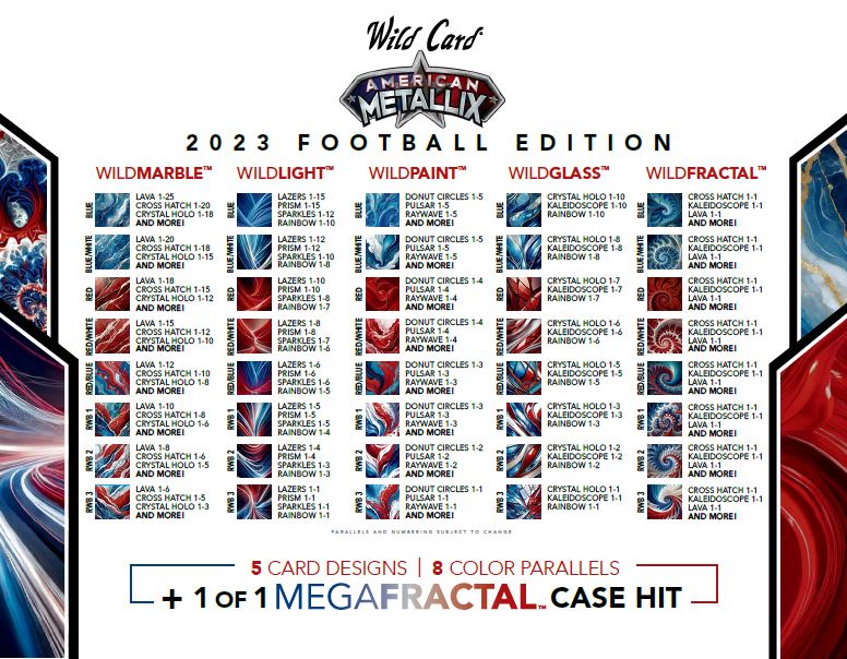 ONE RANDOM AUTO PACK from 2023 Wild Card American Football Metallix SEALED HOBBY BOX