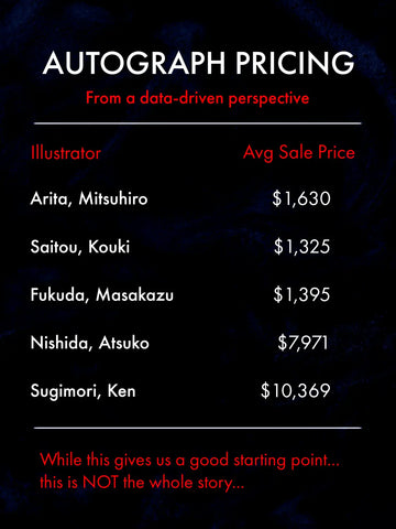 Pokémon Illustrators & Their Autographs (Part 1)