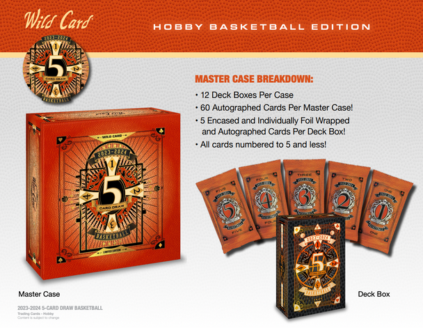 2023 Wild Card 5 Card Draw Stacked Deck Basketball Hobby Box (5 Autos) Five Card Stud NBA & NIL Signatures