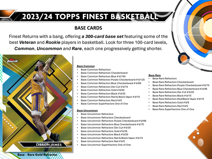 ONE PACK of 2023/24 Topps Finest Basketball Random Pack from Hobby Box